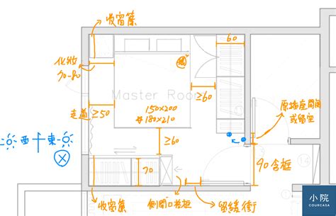 床與衣櫃的距離|臥室格局平配圖3：空間尺寸一覽 ｜ Courcasa 小